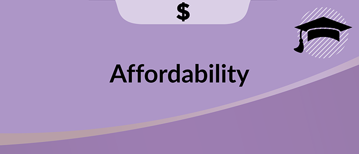 Affordability