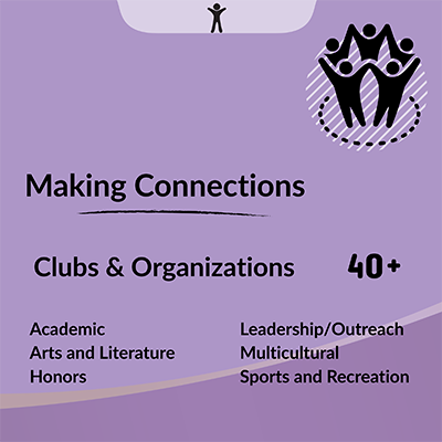 Make Connections through our 40+ Clubs and Organizations.