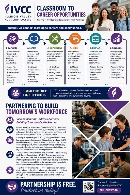 Classroom to Career Classroom to Career